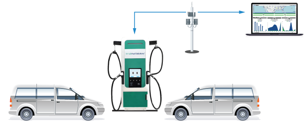 EV Charging Stations Overview